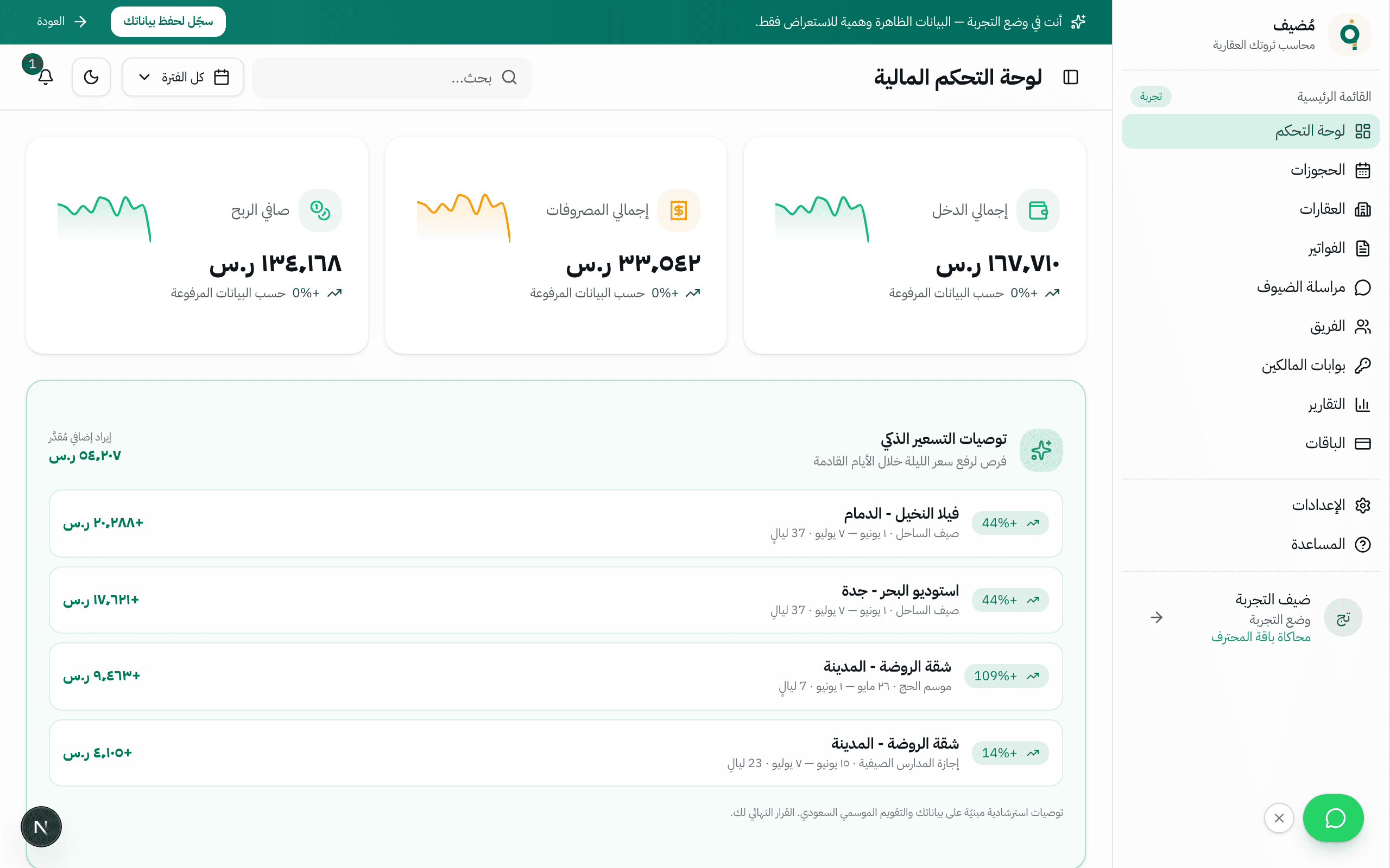 لوحة تحكم مُضيف